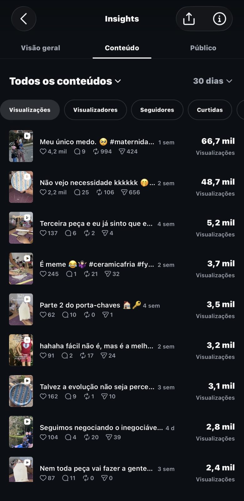 Métrica